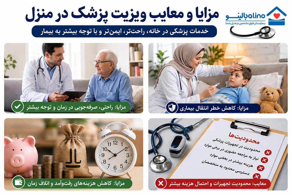 مزایا و معایب ویزیت پزشک در منزل؛ ۱۲ نکته مهم که باید بدانید