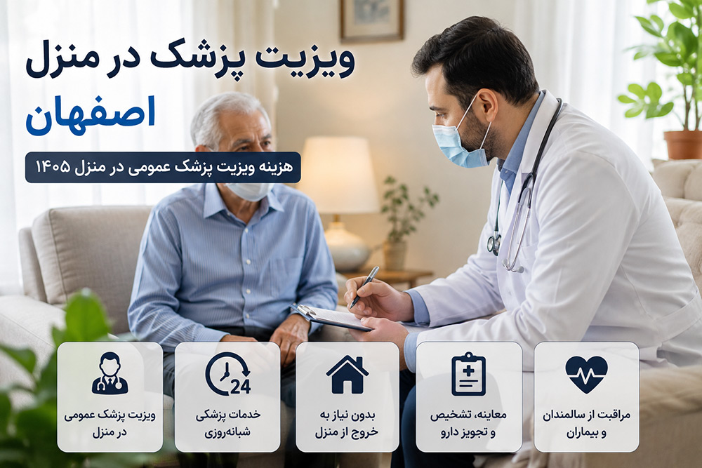 هزینه ویزیت پزشک در منزل اصفهان – لیست قیمت خدمات پزشکی در منزل