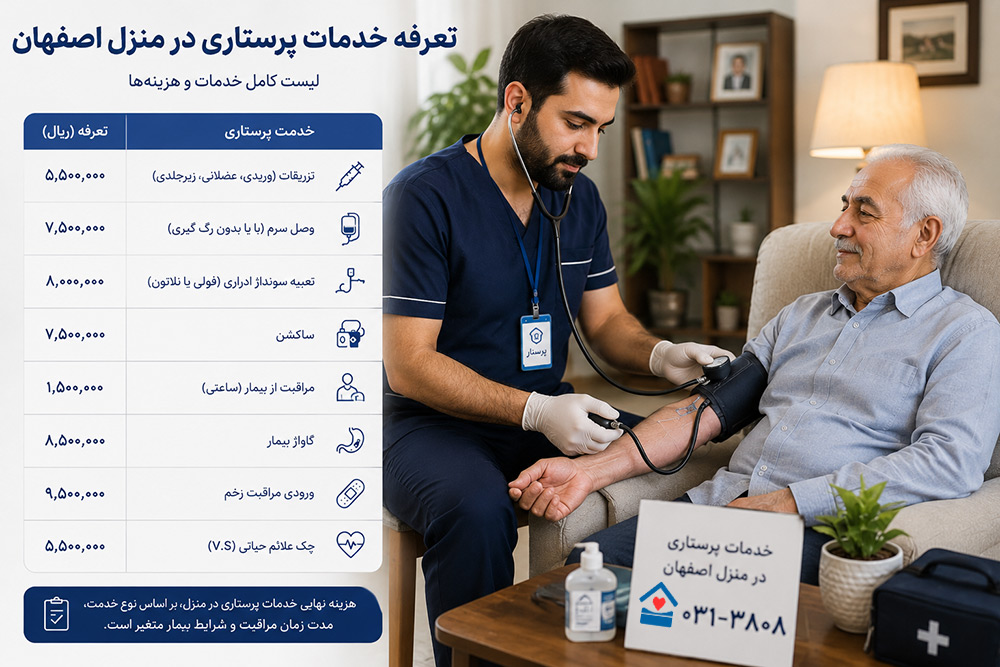 عوامل موثر روی هزینه پرستاری در منزل