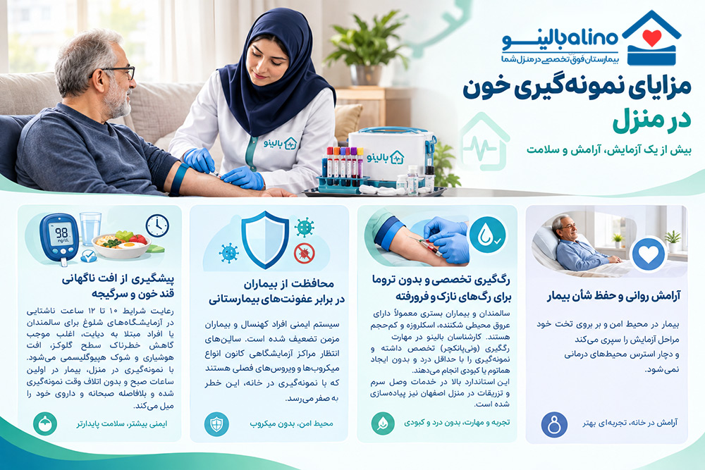 مزایای نمونه گیری خون در منزل